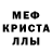 MDMA молли Mil End